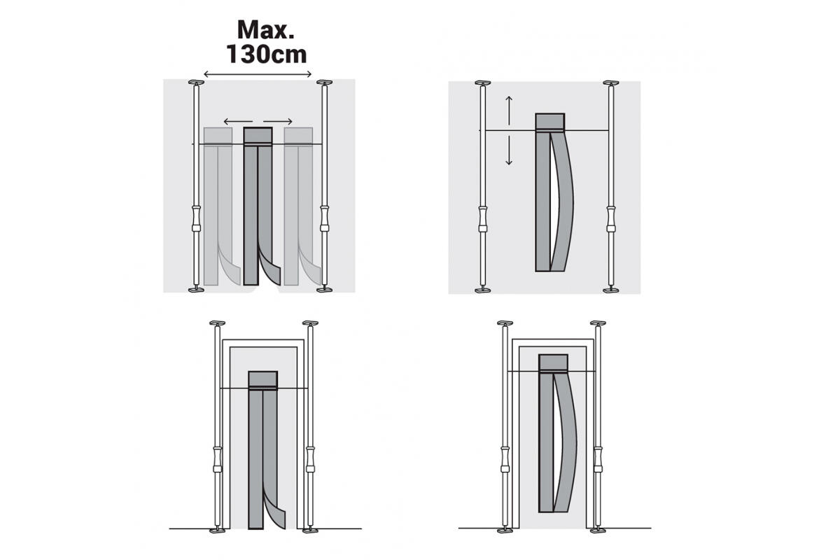 Set Magnetische Staubschutztür